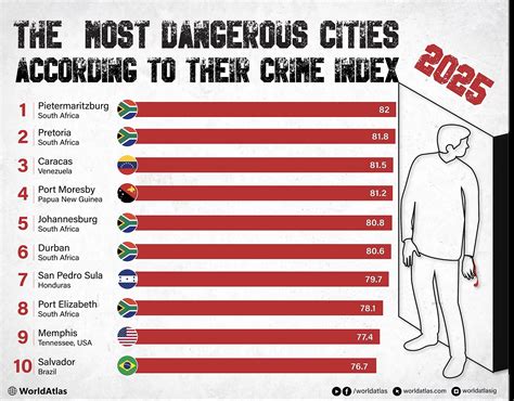 Top 10 Most Dangerous Cities In Florida To Live - Infoupdate.org