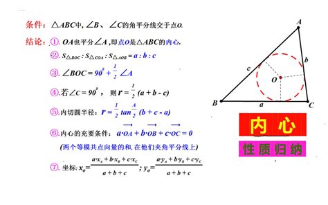 三角形内心性质归纳，内心向量坐标公式证明，内切圆半径公式 哔哩哔哩 Bilibili