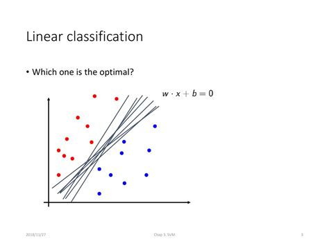 Statistical Learning Dong Liu Dept Eeis Ustc Ppt Download