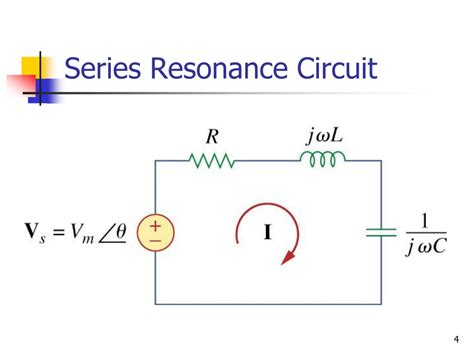 Ppt Chapter Resonance Circuits Powerpoint Presentation Free