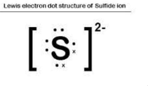 Lewis Dot Structure Sulfur