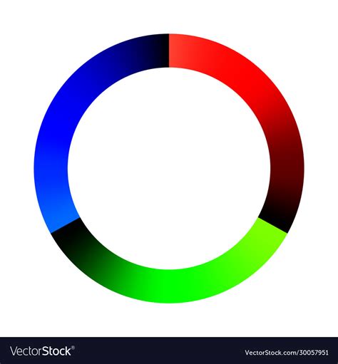 Color Wheel Palette Rgb Ryb Cymk System Color Vector Image