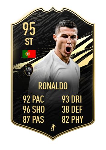 *UPDATED* FIFA 22 Cristiano Ronaldo - Ratings Update, Potential cards, Predictions & more