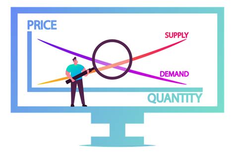 Microeconomics Graph Illustrations Images And Vectors Royalty Free