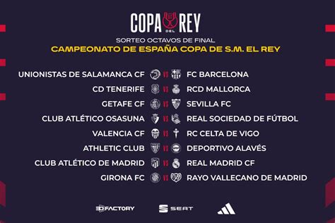 Atlético Real Madrid el sorteo depara un derbi madrileño en los