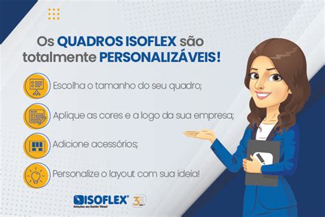 Quadro De Controle De Pessoal Isoflex