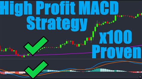 Highly Profitable Macd Trading Strategy Proven 100 Trades 2 Stage Take