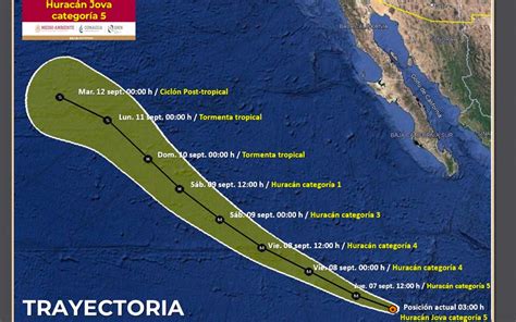 Huracán Jova se intensifica a categoría 5 Aristegui Noticias