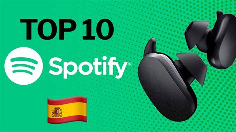 Spotify España Las 10 Canciones Más Reproducidas Hoy Infobae