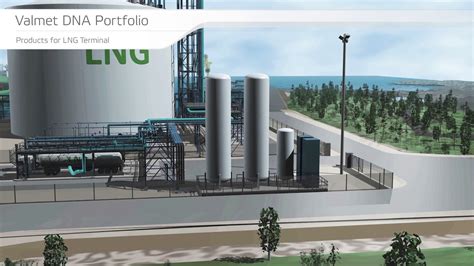 Valmet Dna Integrated Operations For Lng Terminal Youtube