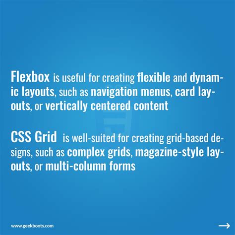 Understanding The Difference Flexbox Vs Css Grid In Web Layouts