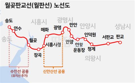 더쿠 “인덕원역 통합정거장 착공” 월판선 첫 삽2026년 말 개통예정