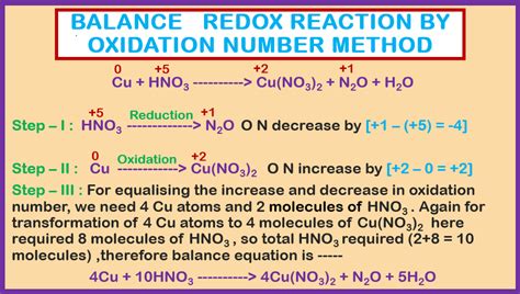 Balancing Chemical Equation By Oxidation Method Calculator Printingtaste