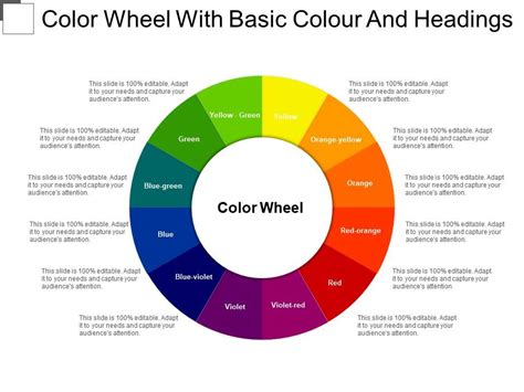 Top 10 Color Wheel Of Colors Powerpoint Presentation Templates In 2025