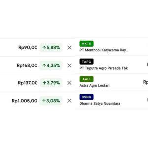 Berita Sawit Ini Loh Pabrik Kelapa Sawit Pertama Di Indonesia