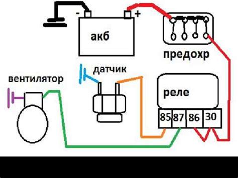 ГАЗ 31105 ВОЛГА, ПОДКЛЮЧЕНИЕ ДОПОЛНИТЕЛЬНОГО ВЕНТИЛЯТОРА ОХЛАЖДЕНИЯ ...