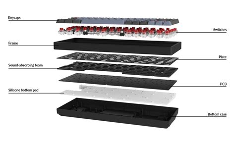 Keychron K Pro RGB QMK VIA Wireless Mechanical Keyboard Hot Swappable K Pro Red Switch