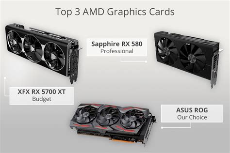 6 Best AMD Graphics Cards in 2025