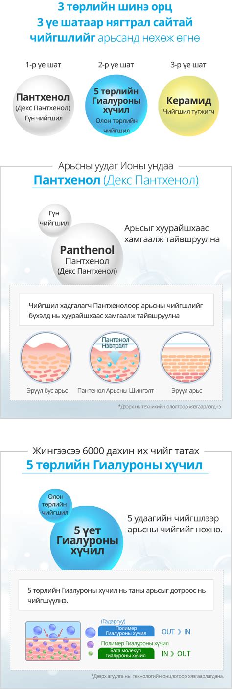 The Fame зовхины тос | Atomy Mongolia