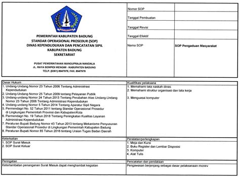 Standar Operasional Prosedur Website Resmi Dinas Kependudukan Dan