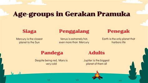 Pramuka Day | Google Slides and PowerPoint