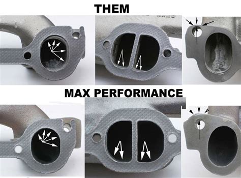 Max Manifolds Pontiac 1968 77 Gtolemanstempest 1970 81 Fbta 1971 77