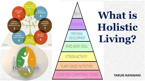 What Is Holistic Living Knowledge About Our Live Classes Holistic