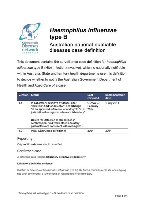 Haemophilus Influenzae Type B Surveillance Case Definition Australian Government Department