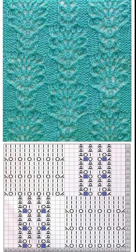 Pingl Par Sur Tricot Et Crochet Tricot Gratuit