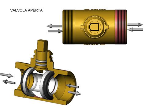 Mut Nuova Serie Di Valvole A Sfera Motorizzate Serie Tmo