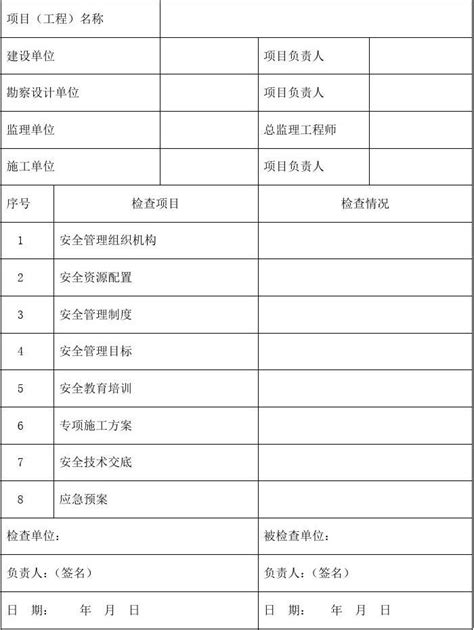 铁路工程基本作业安全检查表word文档在线阅读与下载无忧文档