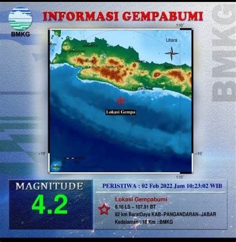 Gempa Bumi Magnitudo 4 2 Guncang Pangandaran Hari Ini