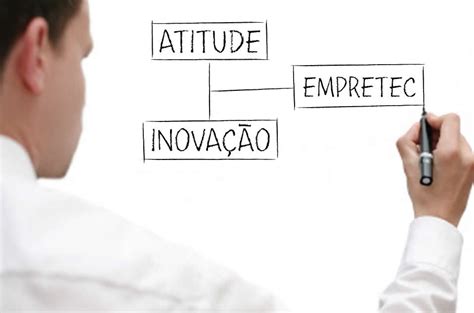 Empreendedores Do Centro Norte Baiano Participam De Empretec Em Senhor