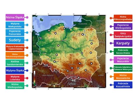 Krainy Geograficzne Polski Rysunek Z Opisami