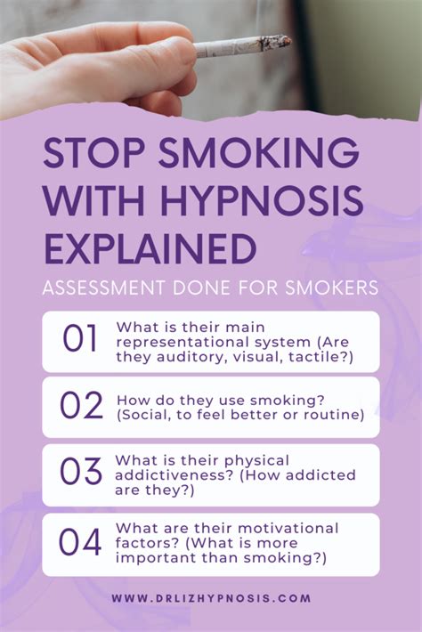 Stop Smoking with Hypnosis Explained - Hypnosis for an Empowered Life