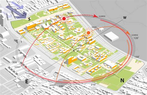 Pontificia Universidad Catolica del Peru – Sasaki