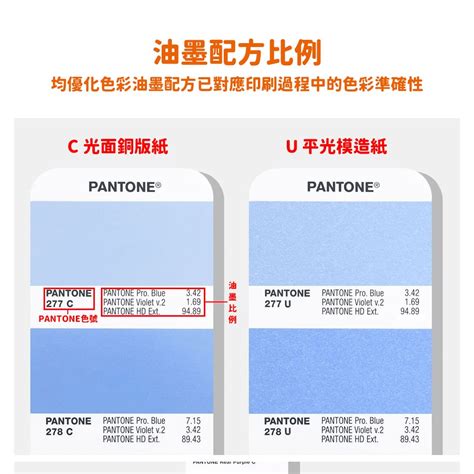 2023最新版 Pantone 色票 配方指南【formula Guide Coated And Uncoated】 套 Gp1601b 舊型號gp1601a 永昌創新國際有限公司