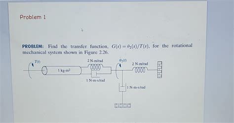 Solved PROBLEM Find the transfer function G s θ2 s T s Chegg