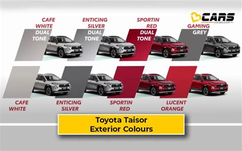 Toyota Taisor Best Value Variant All Prices