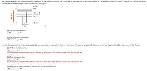 Solved The Balmer Series For The Hydrogen Atom Corresponds