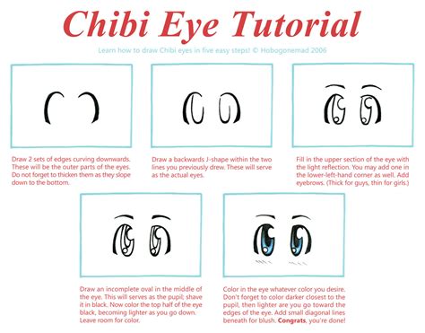 Chibi Eyes Tutorial By Hobogonemad On Deviantart