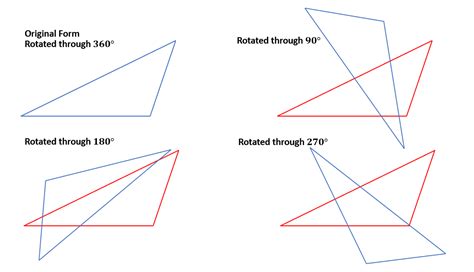 Scalene Triangles Measuring Properties Types Examples