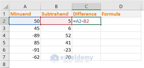 Excel Formula To Find Difference Between Two Numbers