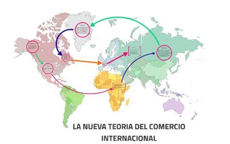 Descubre La Nueva Teor A Del Comercio Internacional Qu Es Y C Mo