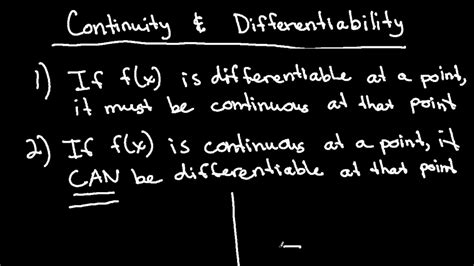 Relationship Between Differentiability And Continuity Calculus 1 AP