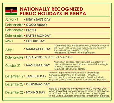 Calendar Holidays In Kenya