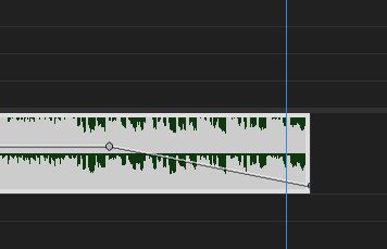 Comment Att Nuer La Musique Ou L Audio Dans Adobe Premiere Pro