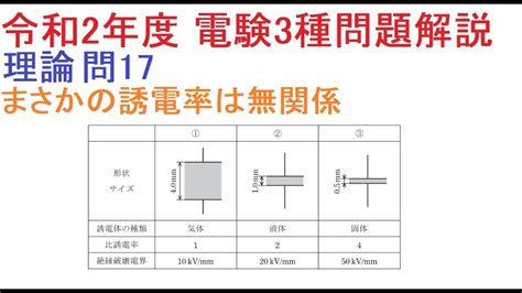 【こうすれば解けた！令和2年度 電験三種問題解説】理論 問17 Youtube