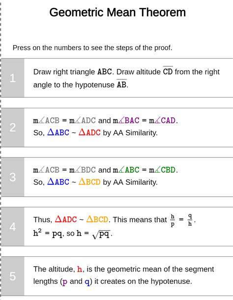 Geometric Mean Theorem