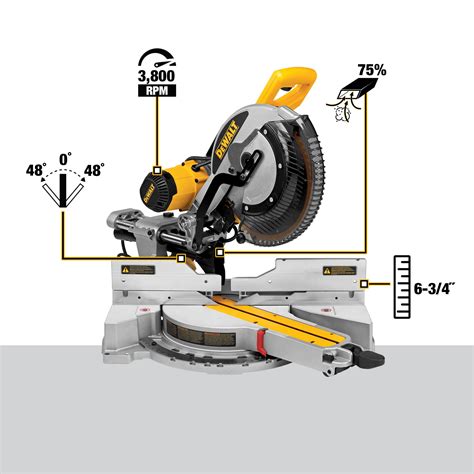 DEWALT 12 In 15 Dual Bevel Sliding Compound Corded Miter Saw DWS779